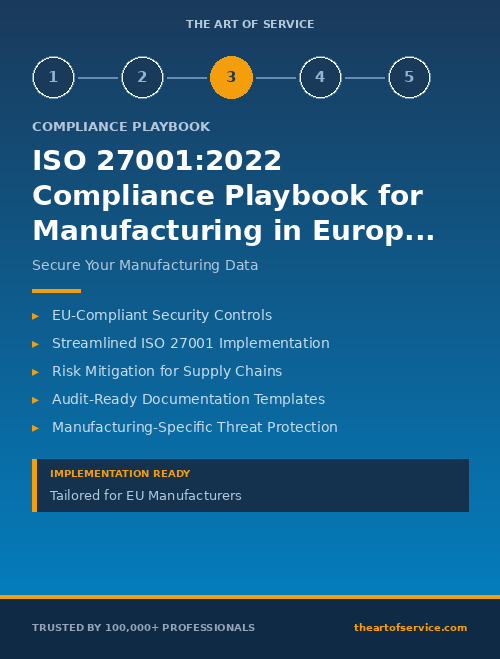 ISO 27001:2022 Compliance Playbook for Manufacturing in European Union