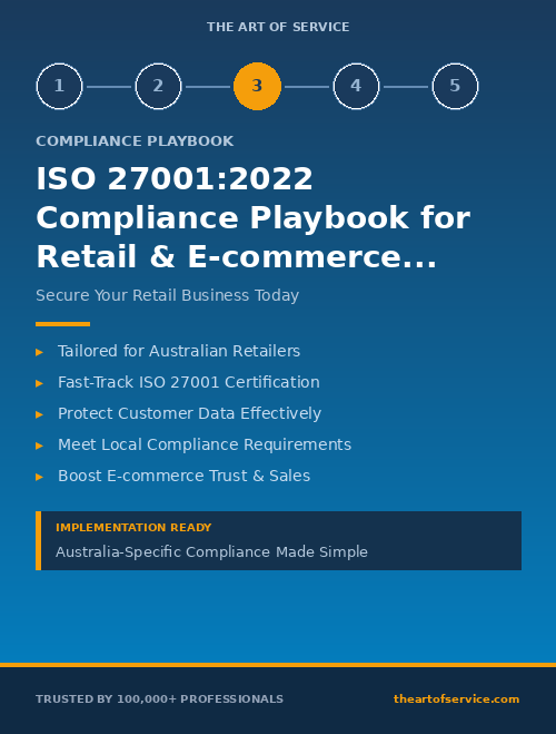 ISO 27001:2022 Compliance Playbook for Retail & E-commerce in Australia