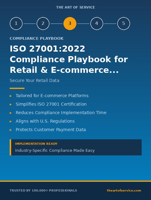 ISO 27001:2022 Compliance Playbook for Retail & E-commerce in United States