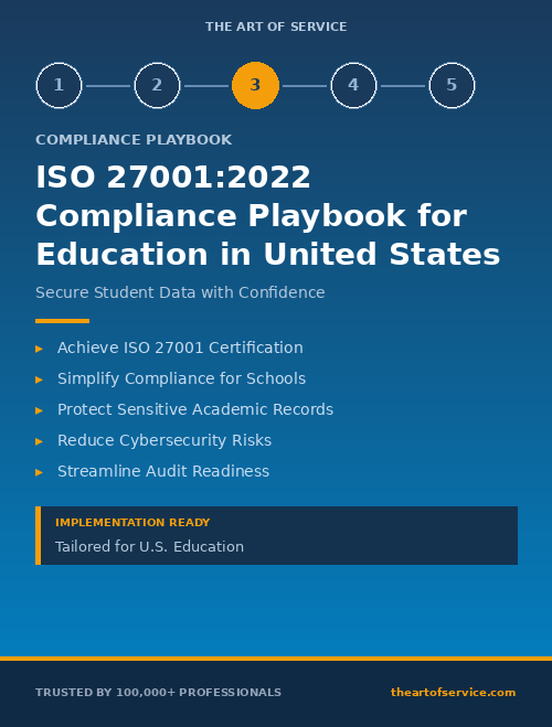 ISO 27001:2022 Compliance Playbook for Education in United States