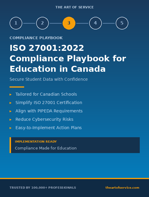 ISO 27001:2022 Compliance Playbook for Education in Canada