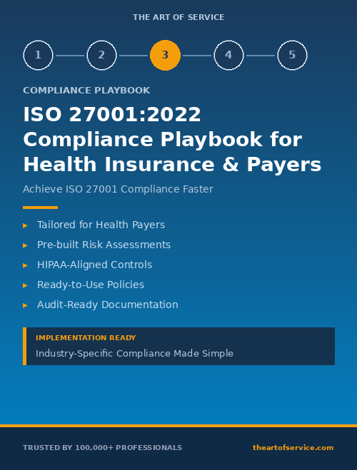 ISO 27001:2022 Compliance Playbook for Health Insurance & Payers