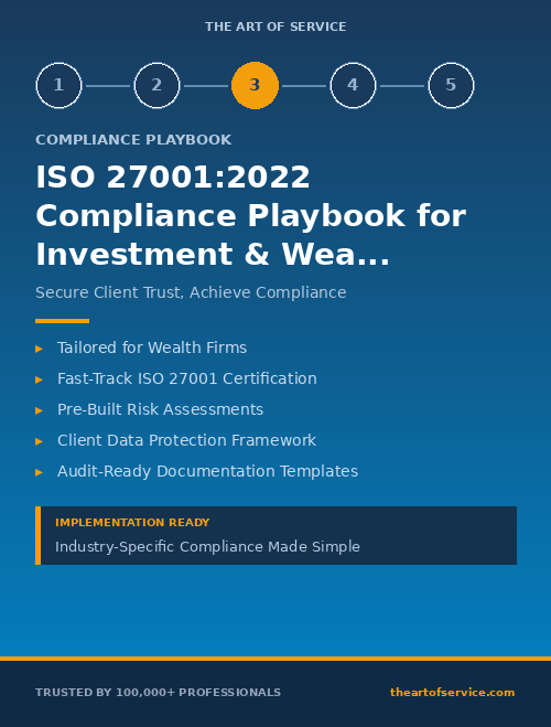 ISO 27001:2022 Compliance Playbook for Investment & Wealth Management