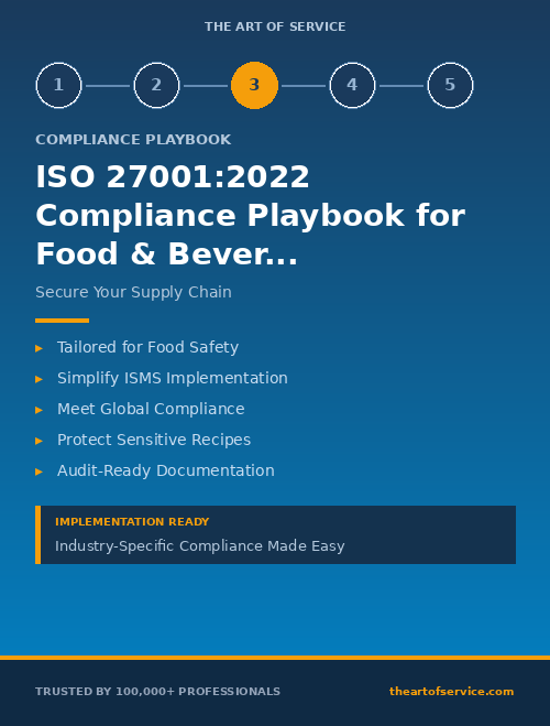ISO 27001:2022 Compliance Playbook for Food & Beverage Manufacturing