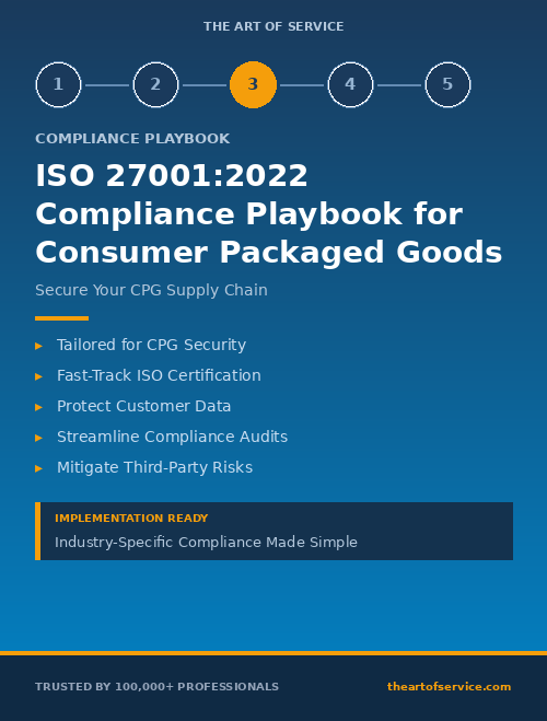ISO 27001:2022 Compliance Playbook for Consumer Packaged Goods