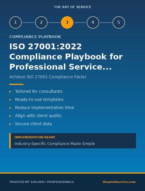 ISO 27001:2022 Compliance Playbook for Professional Services & Consulting