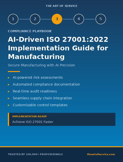 AI-Driven ISO 27001:2022 Implementation Guide for Manufacturing