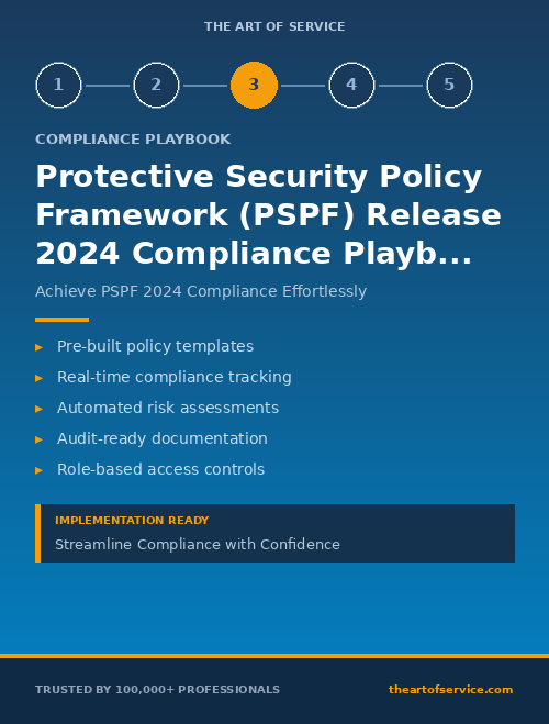 Protective Security Policy Framework (PSPF) Release 2024 Compliance Playbook for Government & Public Sector