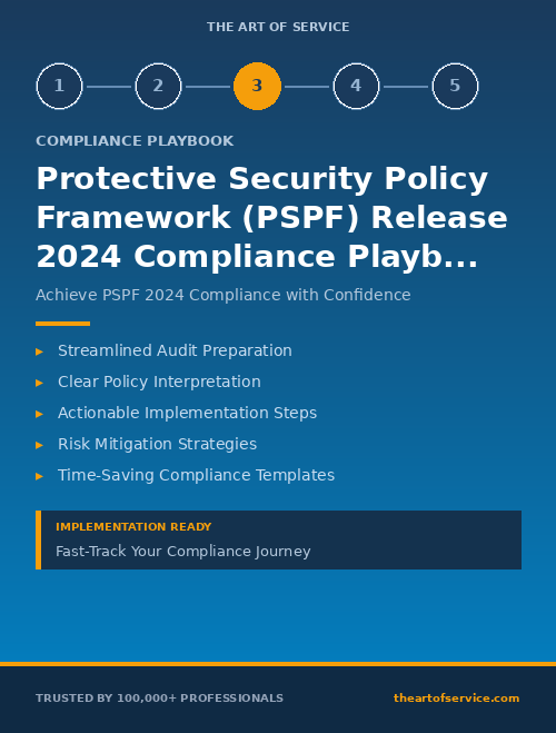 Protective Security Policy Framework (PSPF) Release 2024 Compliance Playbook for Government & Public Sector - Audit Preparation