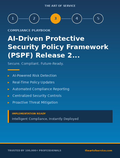 AI-Driven Protective Security Policy Framework (PSPF) Release 2024 Implementation Guide for Government & Public Sector