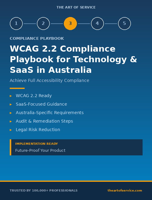 WCAG 2.2 Compliance Playbook for Technology & SaaS in Australia