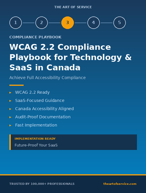 WCAG 2.2 Compliance Playbook for Technology & SaaS in Canada
