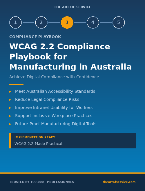 WCAG 2.2 Compliance Playbook for Manufacturing in Australia