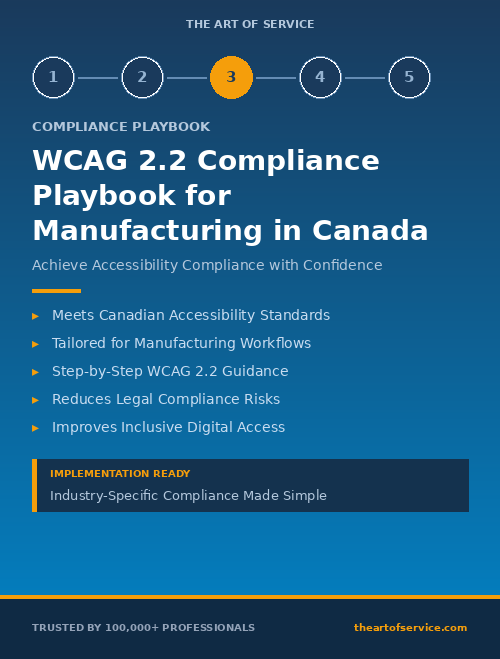 WCAG 2.2 Compliance Playbook for Manufacturing in Canada