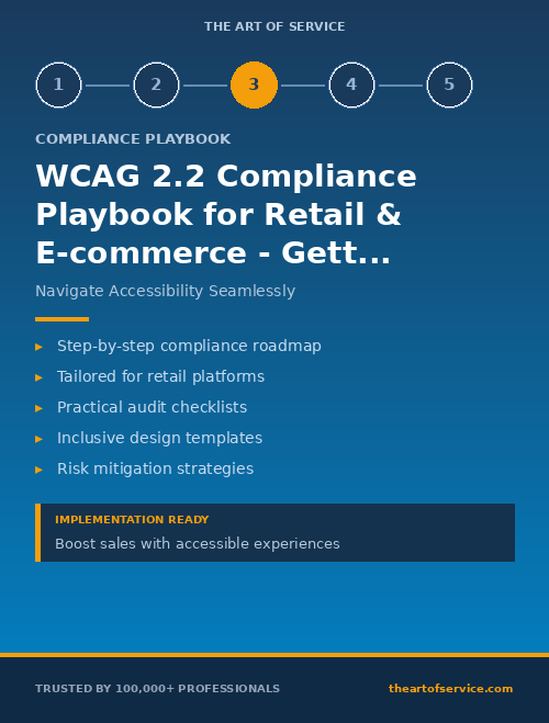 WCAG 2.2 Compliance Playbook for Retail & E-commerce - Getting Started