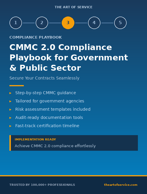 CMMC 2.0 Compliance Playbook for Government & Public Sector