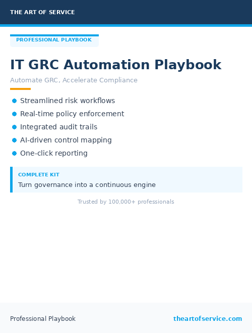 IT GRC Automation Playbook