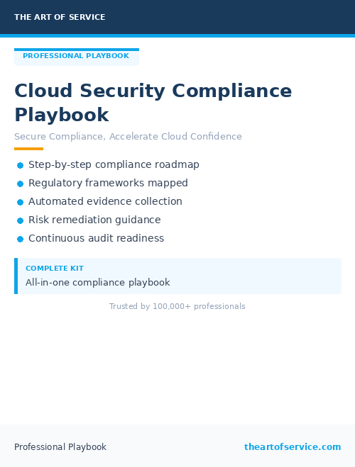 Cloud Security Compliance Playbook