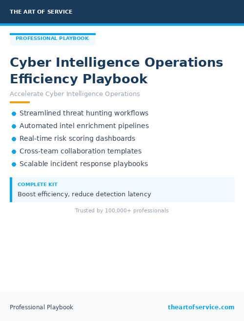 Cyber Intelligence Operations Efficiency Playbook