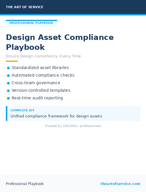 Design Asset Compliance Playbook