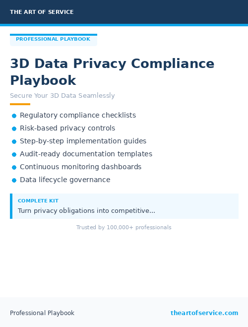 3D Data Privacy Compliance Playbook