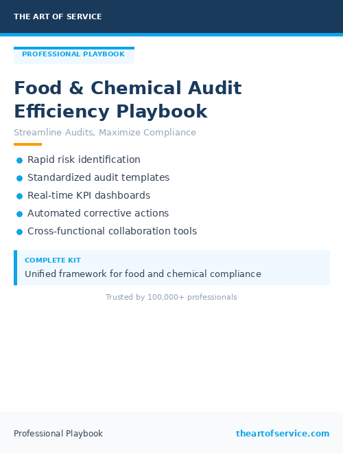 Food & Chemical Audit Efficiency Playbook