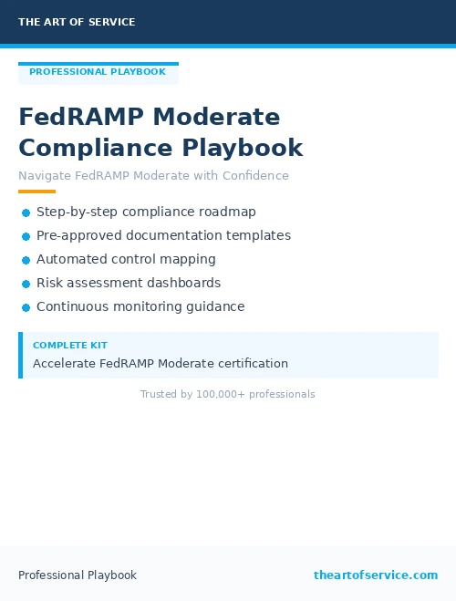 FedRAMP Moderate Compliance Playbook