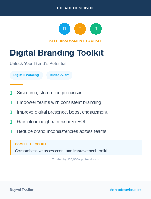 Digital Branding Toolkit