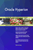 Oracle Hyperion Toolkit