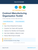 Contract Manufacturing Organization Toolkit