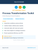 Process Transformation Toolkit