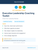 Executive Leadership Coaching Toolkit