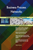 Business Process Networks Toolkit