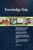 Knowledge Gap Toolkit