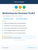 Multienterprise Business Toolkit