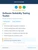 Software Reliability Testing Toolkit