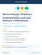 Service Design Thinking in Understanding Customer Intimacy in Operations