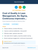 Cost of Quality in Lean Management, Six Sigma, Continuous improvement Introduction