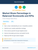 Market Share Percentage in Balanced Scorecards and KPIs