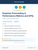 Expense Forecasting in Performance Metrics and KPIs