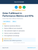 Order Fulfillment in Performance Metrics and KPIs