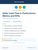 Order Lead Time in Performance Metrics and KPIs