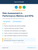 Risk Assessment in Performance Metrics and KPIs