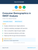Consumer Demographics in SWOT Analysis
