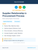 Supplier Relationship in Procurement Process