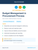 Budget Management in Procurement Process