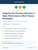 Integrity And Trustworthiness in High-Performance Work Teams Strategies