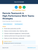 Remote Teamwork in High-Performance Work Teams Strategies