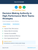 Decision Making Authority in High-Performance Work Teams Strategies
