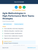 Agile Methodologies in High-Performance Work Teams Strategies